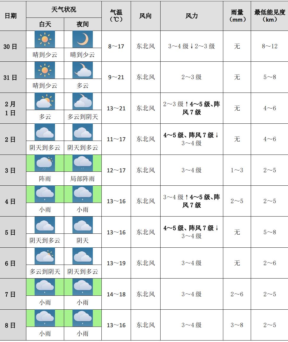 2024年11月1日 第13页