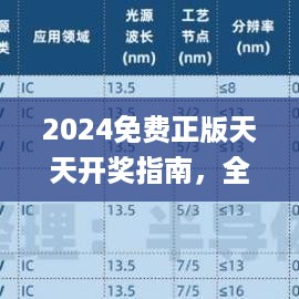 花开无言 第11页