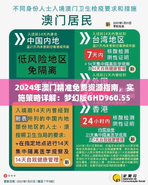 资格培训 第18页