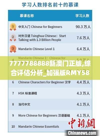 业务办理 第14页